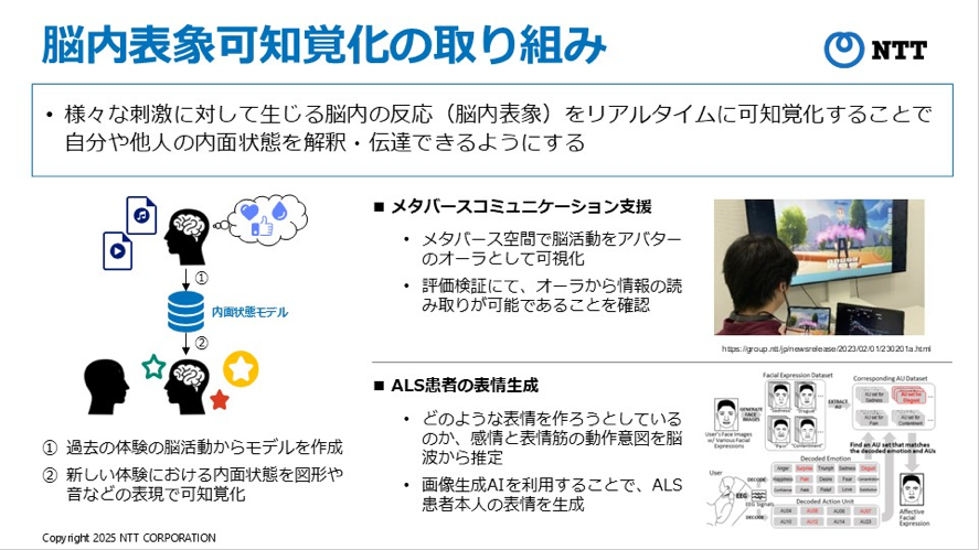 人それぞれ異なる感性を脳波で可視化し人と人、人とAIの
